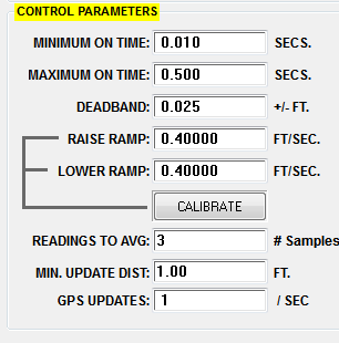 3. Control Parameters