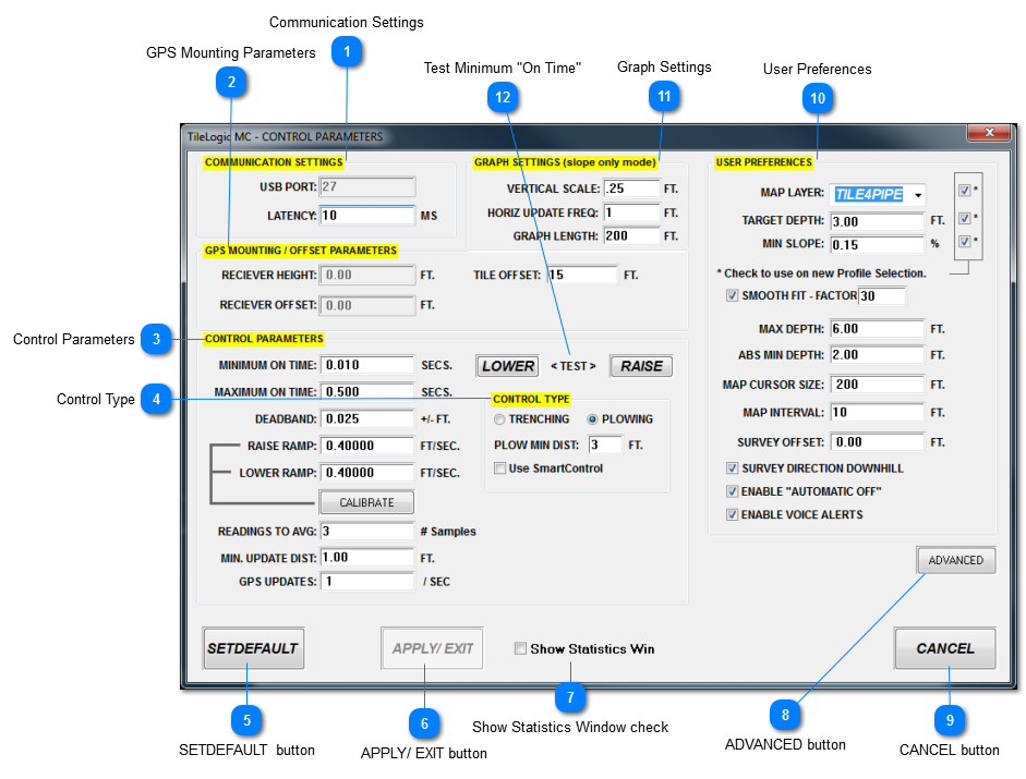 CONTROL PARAMETERS window