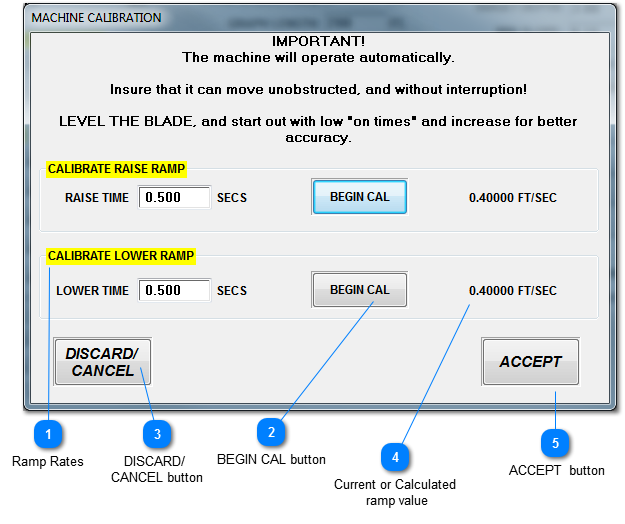 MACHINE CALIBRATION window