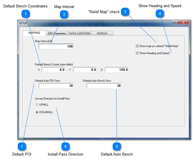 MAPPING Tab