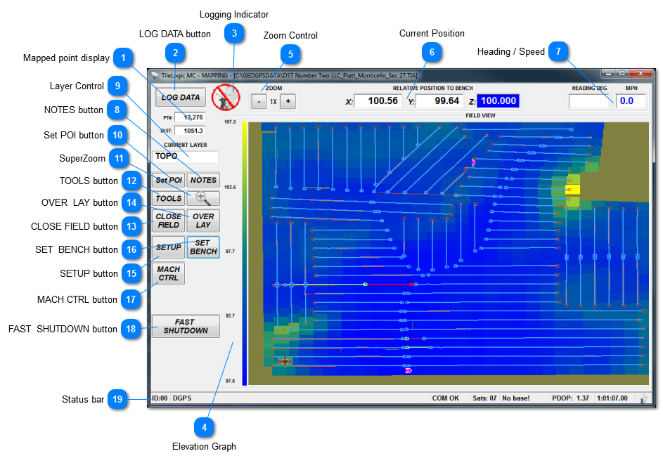 MAPPING Window