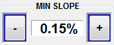 6. Minimum Slope Control