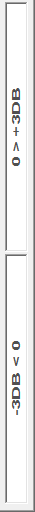 5. Elevation Deviation Indicator