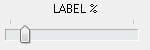 7. Label Percentage of Line