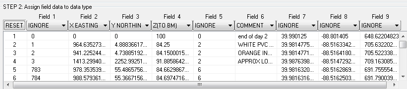 6. Append data display